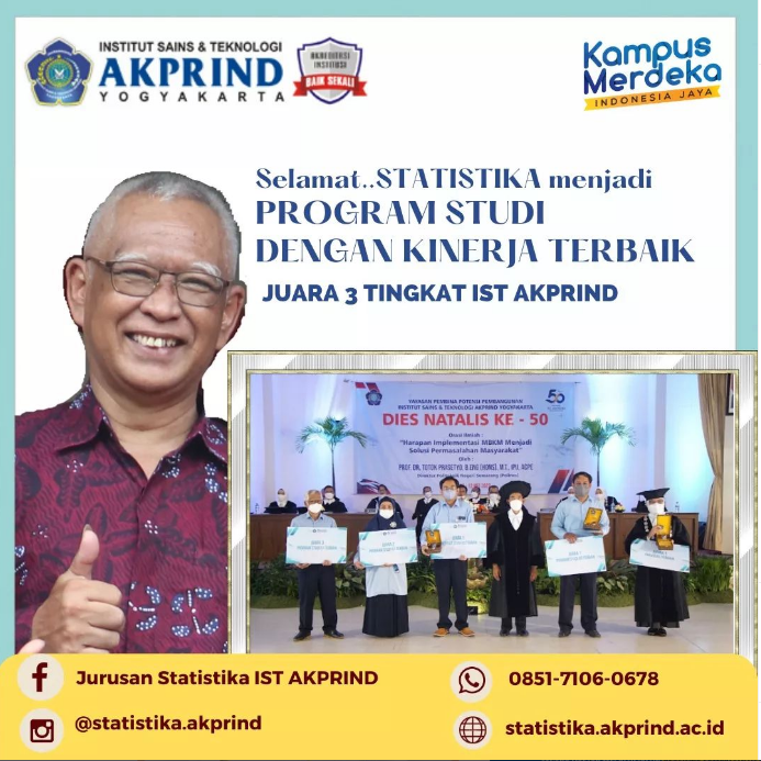 Statistika merupakan Program Studi Terbaik di IST AKPRIND Yogyakarta